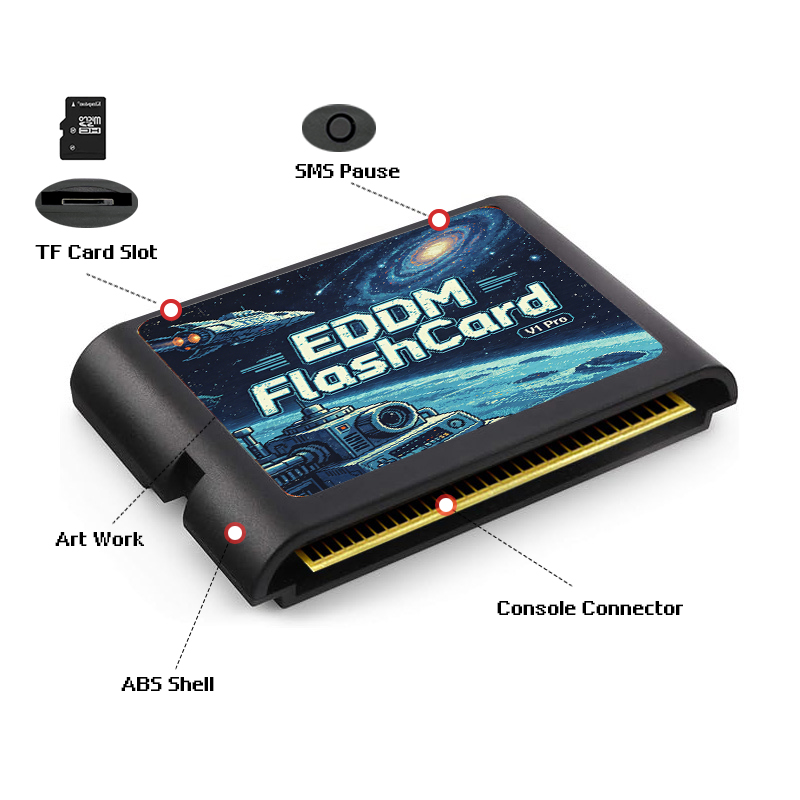 Cartuccia di gioco EDMD 3000 i - Retro Game Card recensione e prezzo