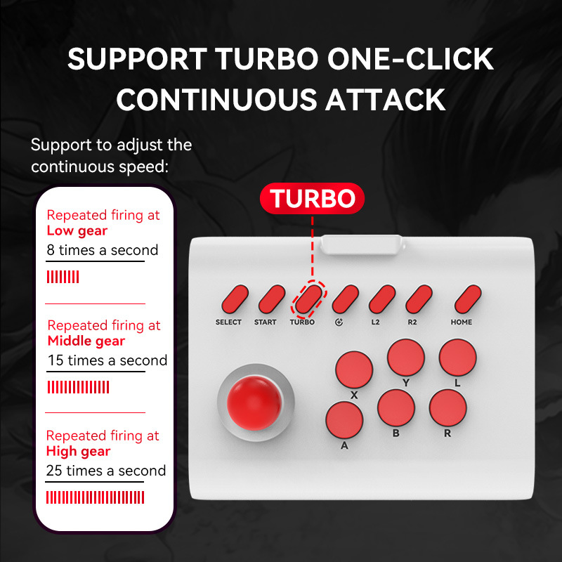 Joystick Turbo per Giochi Arca - Arcade Stick Joystick recensione e prezzo