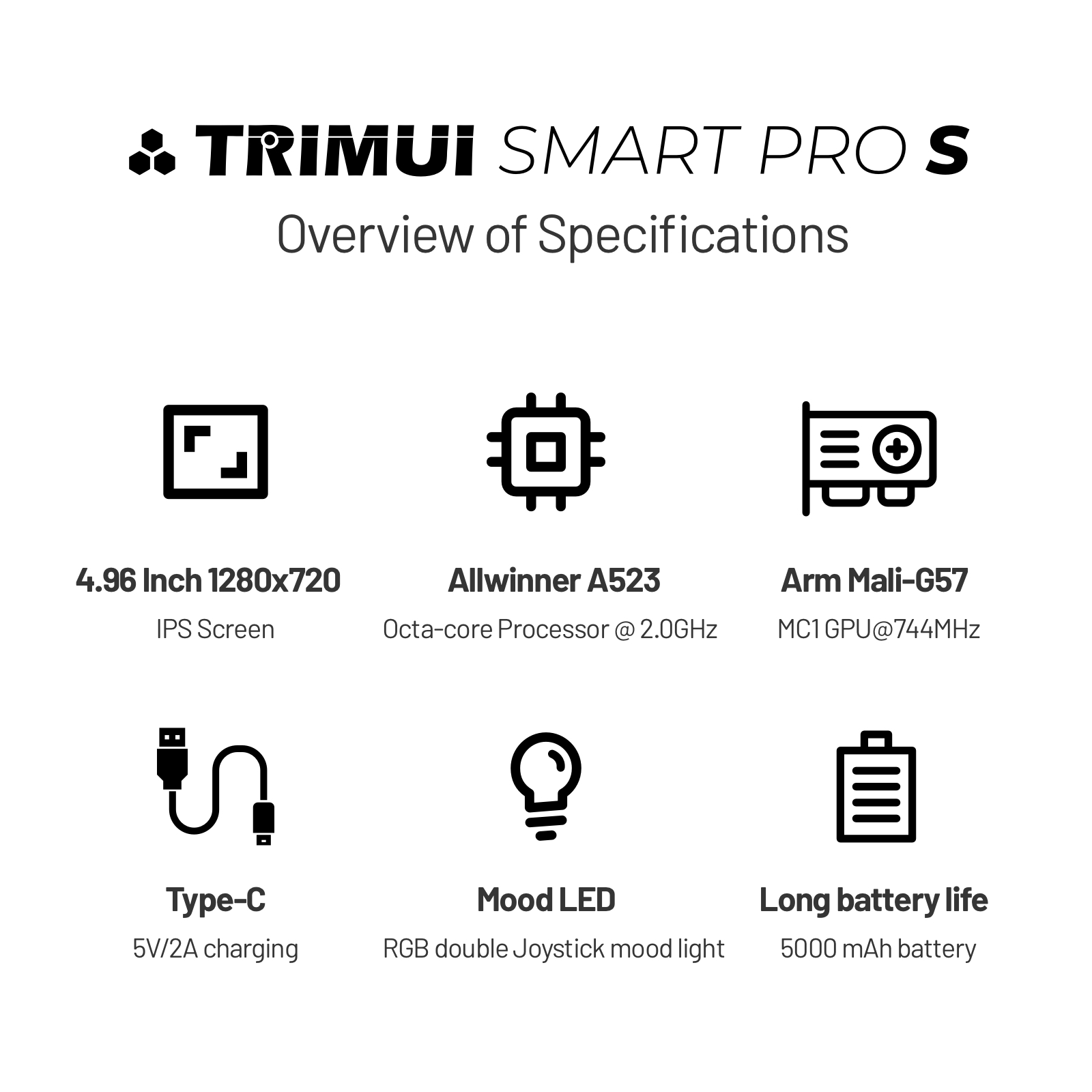 TRIMUI SMART PRO S Console di  - Retro Gaming Kiosk recensione e prezzo